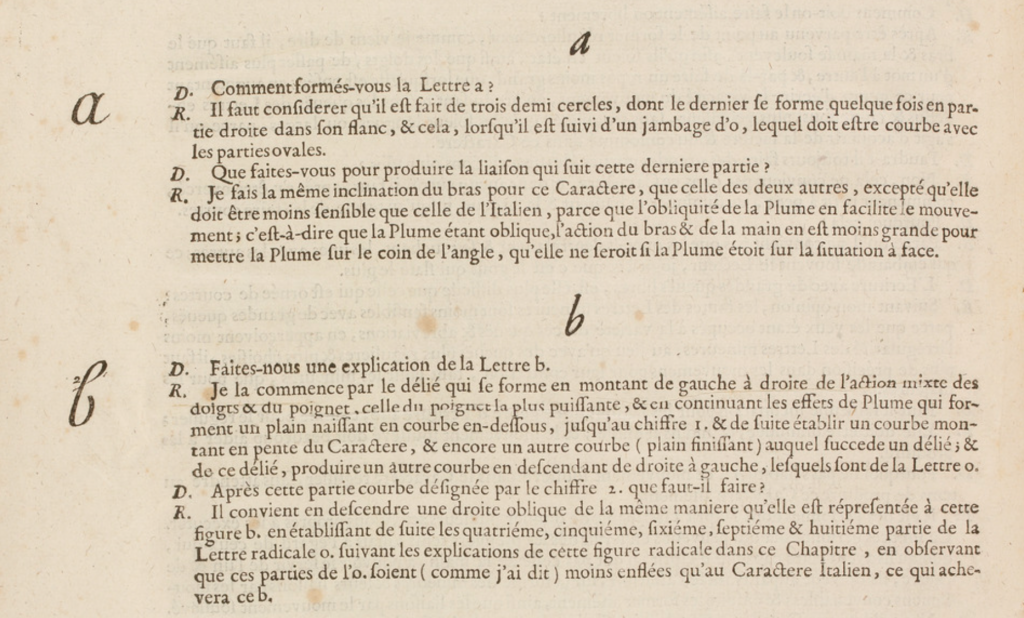 Querelle des calligraphes Royllet, Les Nouveaux Principes de l'Art d'écrire..., "2e TABLE". 